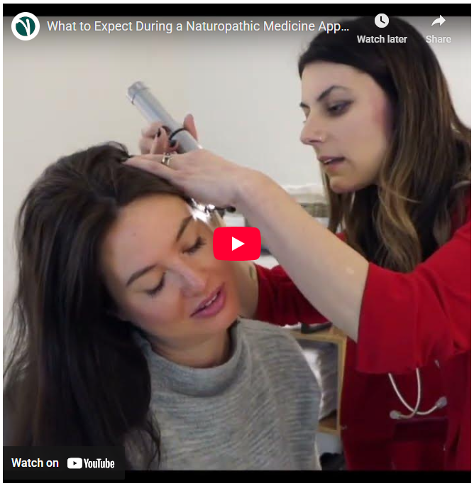 Naturopathy for Holistic Health